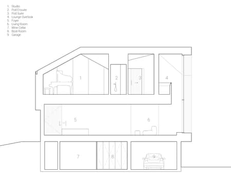 Re-folded House